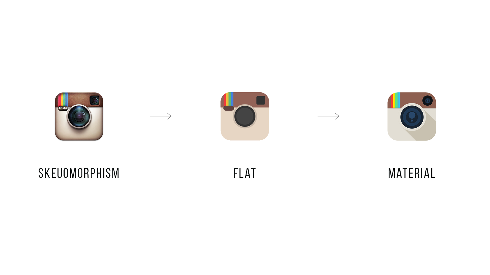 Instagram logo evolution