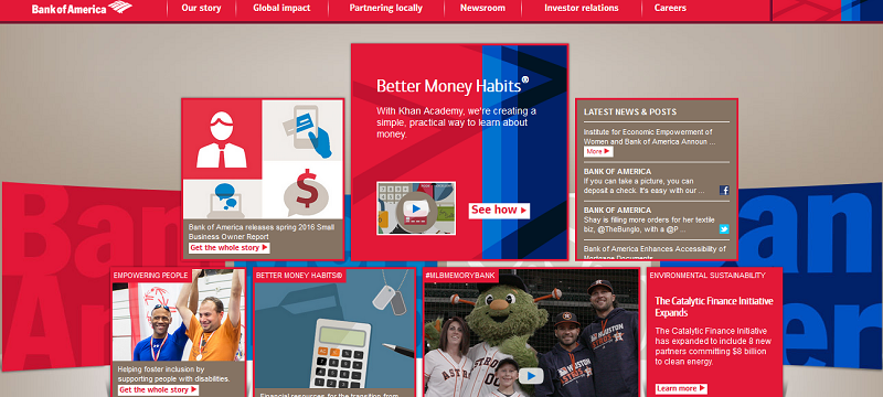 Bank Website Design: We Test The Websites Of 3 Top US Banks