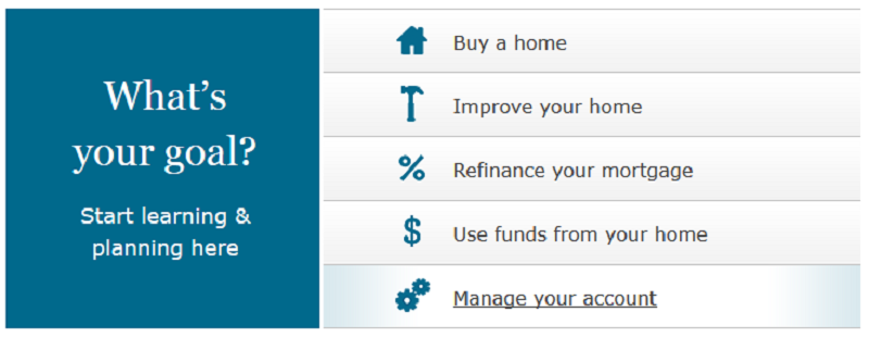 Bank Website Design: We Test The Websites Of 3 Top US Banks