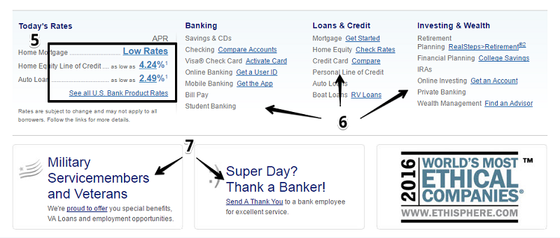 US Bank’s second screen